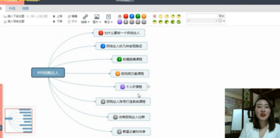 聚星499团购达人课程