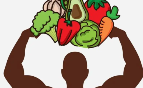 健身健美饮食计算课