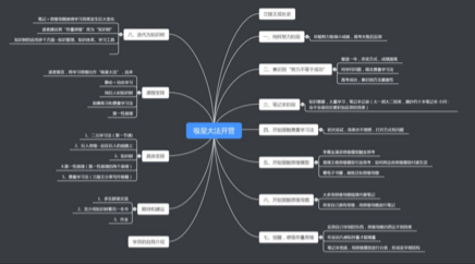 吸星大法-思维模型第4期【完结】