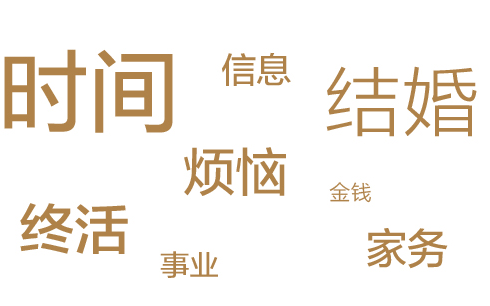 断舍离（陈数推荐，影响400万读者的生活哲学）