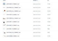 郭和仁上医内修学