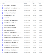 赛维高段课程二（39集音频）