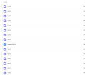 中药鉴定学：张贵君-北京中医药大学（全44讲·完