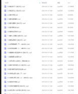 公瑾03情商-个人成为女性智慧298元 【网盘资源】