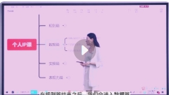 透透糖5999个人IP打造高阶课程完结版【网盘资源