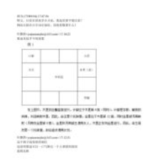 叶飘然 叶氏纳迪印度占星【网盘资源】