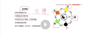 白云道奇门遁甲终身局网络实修班 视频+文档【网