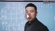 数理乾坤预测学12集【网盘资源】