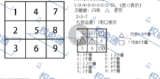 权俞通生命密码  决定性格的数字能量 6集【网盘