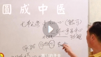 圆成中医张翔黄帝外经【网盘资源】