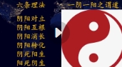 程传明 铁口断八字高级班5集【网盘资源】