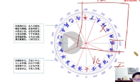 林毅《奇门家居堪舆线上营3期》14集【网盘资源