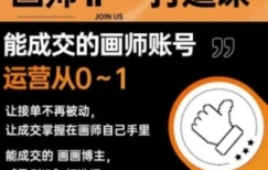 阿妹艺术HOHO猴扁平插画系统课【网盘资源】