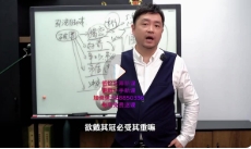 大齐 镜头表现力6节课程【网盘资源】