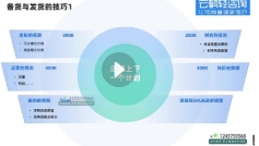 电商供应链综合班【网盘资源】