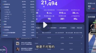 高级直播运营系统课【大郎专属】【网盘分享】