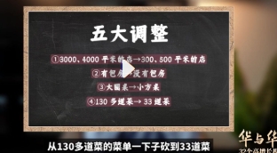 华与华32个高增长模型华板领衔教学让产品立刻卖