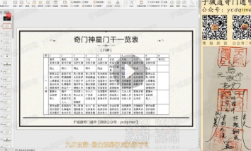于城道 九天玄数系列 锁单宫奇门班+香法 中级课