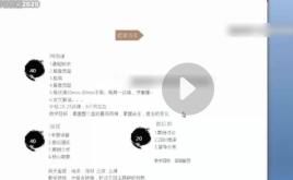 zoe左大 2021年七政四余课程+面授+讲义【网盘分享