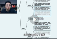 2024年数据哥千川投流前沿打法落地实操课【网盘