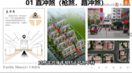 左林三小时学会【看风水】合集14集 【网盘资源