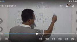 王昊《开业择日》24集【网盘资源】