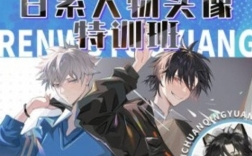 百川青源日系人物头像特训班2023【网盘资源】