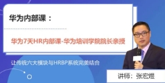 张宏煜 华为培训学院院长亲授 华为人力资源管理