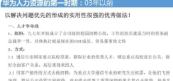 冉涛 华为人力资源体系建设的三个时期 音频微课