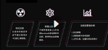 TikTok出海淘金，新手体系化入门【网盘资源】