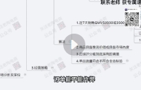 老陶【抖音商品卡】系列课程【网盘资源】