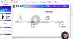 视频号付费×直播运营速成课【网盘资源】