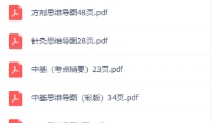 中医考研思维导图【网盘资源】