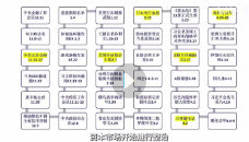 靳卫萍2025国内外政经热点解读上半年篇【网盘资