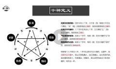 三诚老师四柱八字基础课【网盘资源】