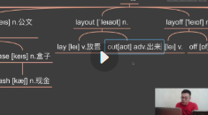单词简史-零基础精讲速记5000词 66集【网盘资源】