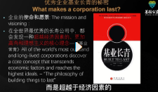 赵越新课企业商业领导力课程14套【网盘资源】