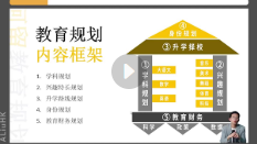 状元的家长圈（55节）【网盘资源】