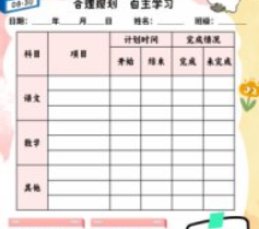 儿童管理奖励方法，积分表，奖励券，计划表，