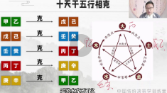 舒涵奇门遁甲亲传班45天实战32集【网盘资源】