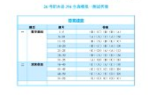 26经济类联考冲刺模拟卷合集【网盘资源】