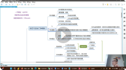 老陈聊跨境《亚马逊实操通关训练营》39期【网盘