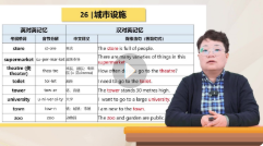 王惠老师课程合集【网盘资源】